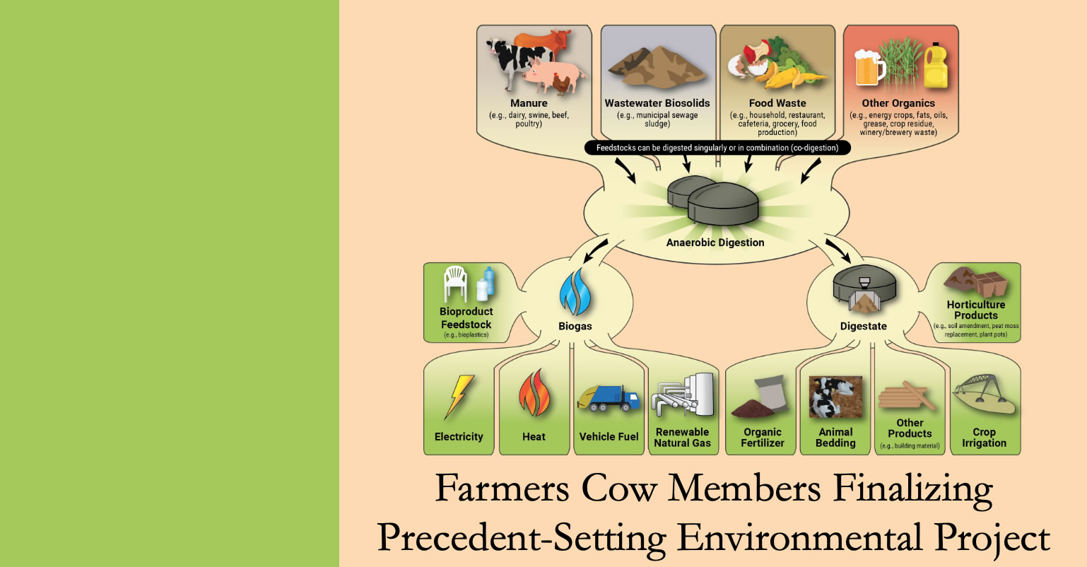 Featured image for “ANAEROBIC DIGESTER PROJECT TO CONVERT FARM WASTE INTO ENERGY FOR THOUSANDS OF CONNECTICUT HOMES”